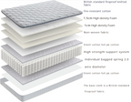 MATTRESS A23
