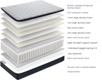 MATTRESS C28